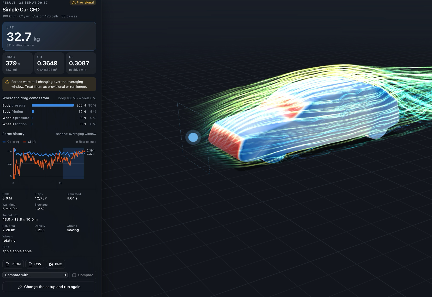 EasyCFD car airflow screenshot